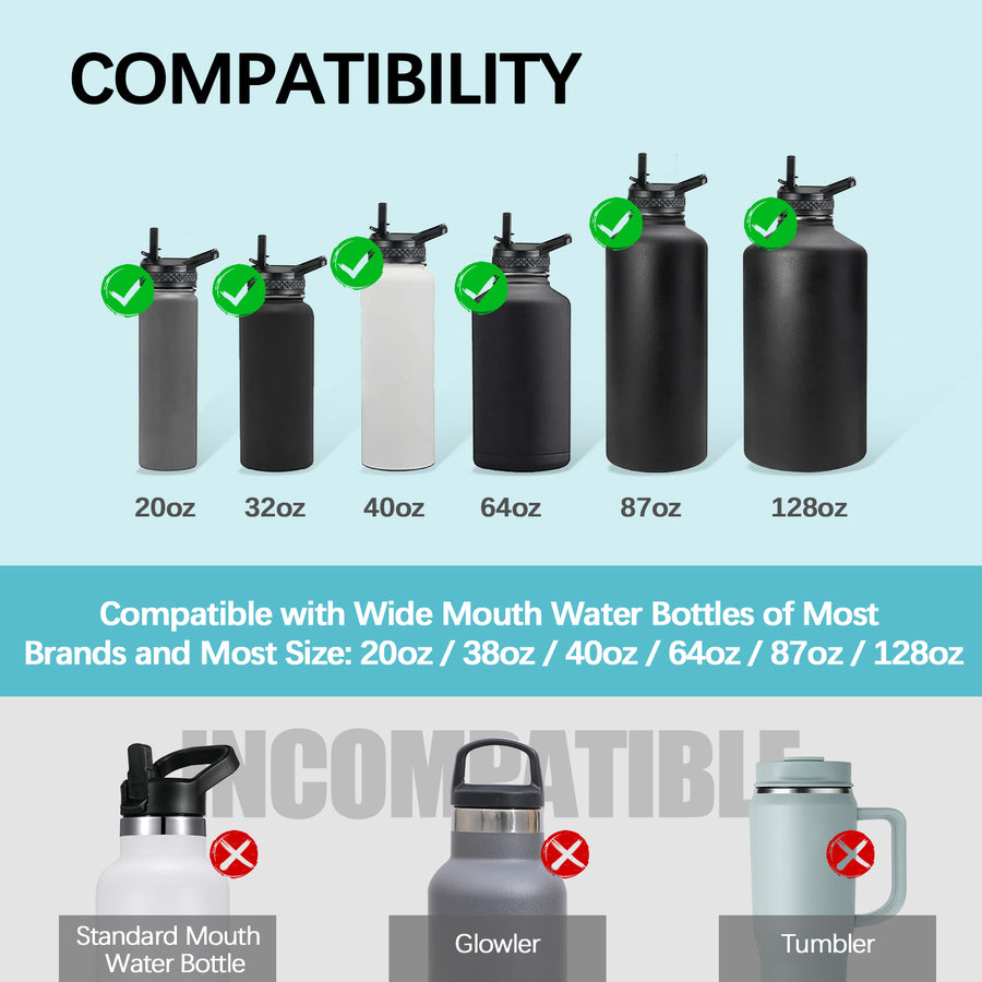 Straw Lid for Hydro Wide Mouth Flask