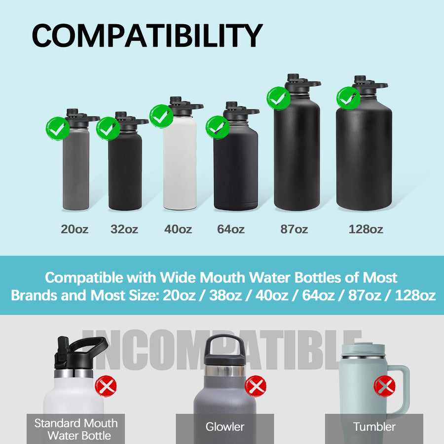 Straw Lid for Hydro Wide Mouth Flask