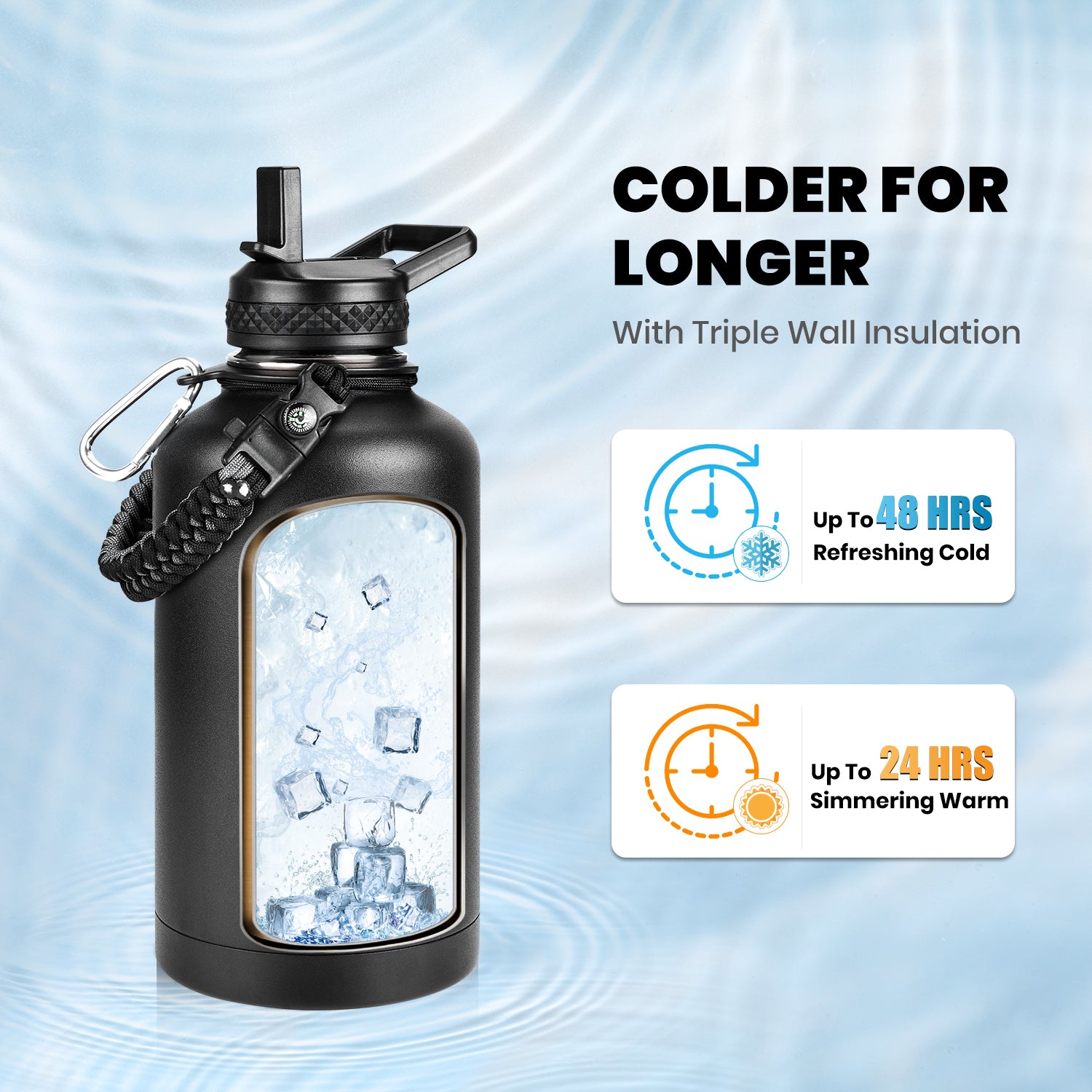 Insulated Water Bottle