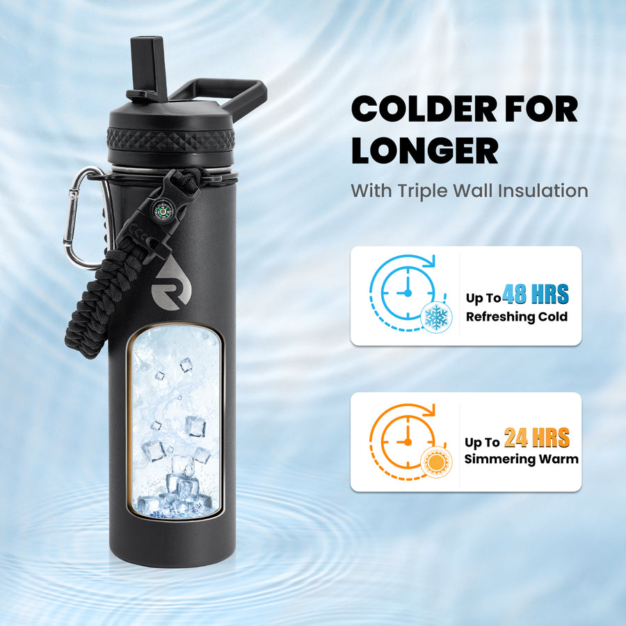 Insulated Water Bottle
