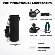 Insulated Water Bottle
