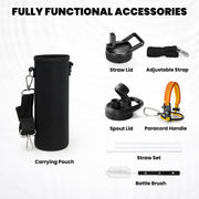 Insulated Water Bottle