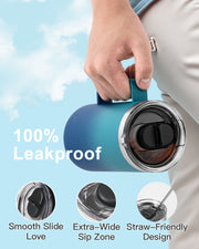 Insulated Coffee Mug