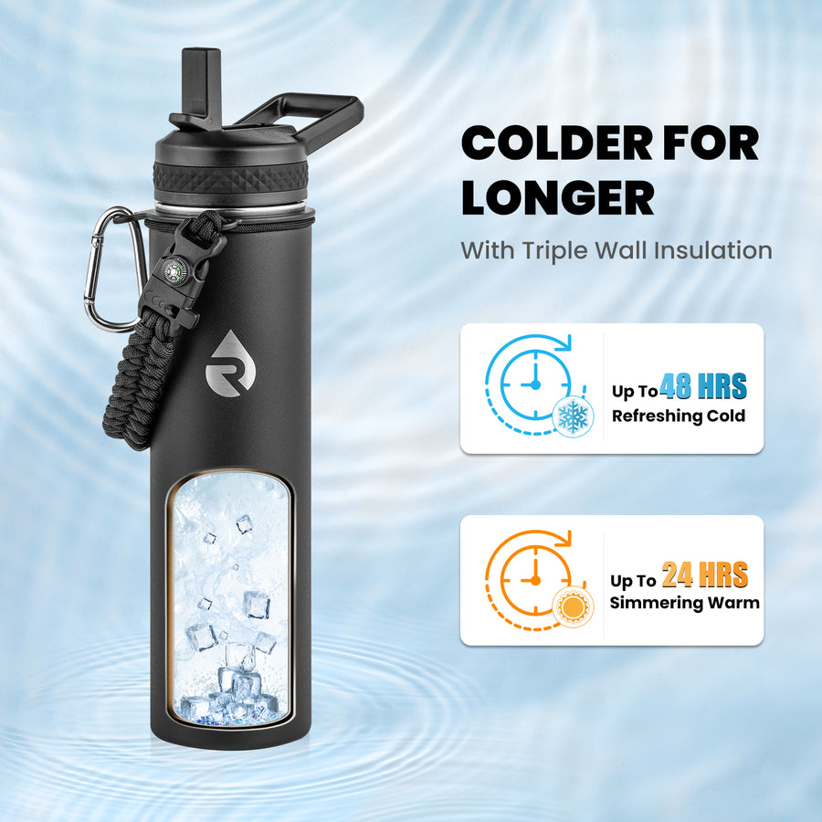 Insulated Water Bottle