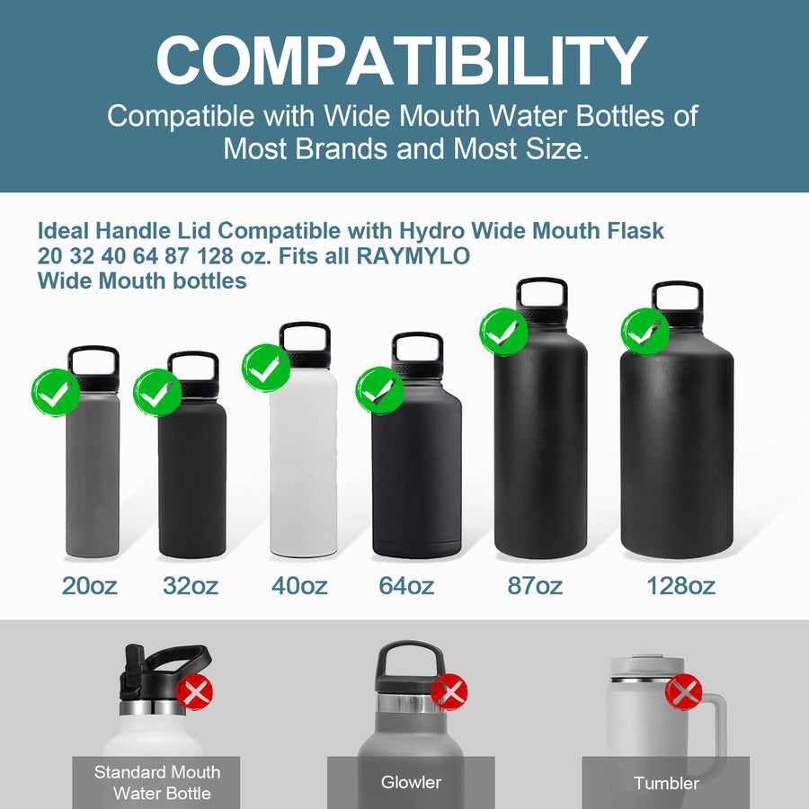 Straw Lid for Hydro Wide Mouth Flask