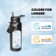 Insulated Water Bottle