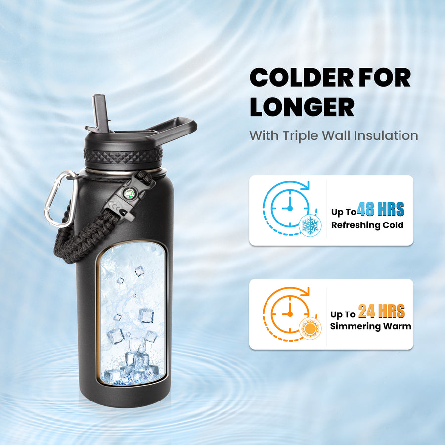 Insulated Water Bottle