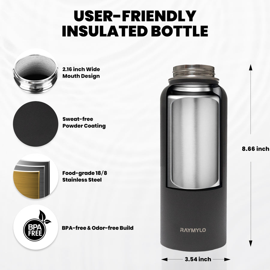 Insulated Water Bottle