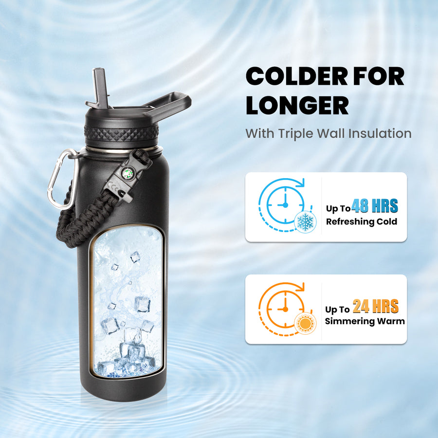 Insulated Water Bottle
