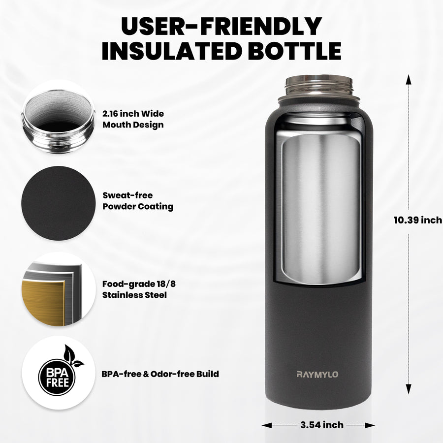 Insulated Water Bottle